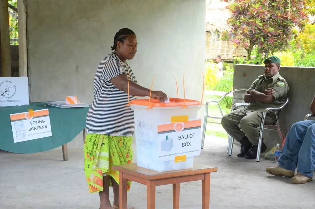 Research found that there was significant support for more women in politics within the community (88%); however, only one in five people had ever voted for a female candidate.
