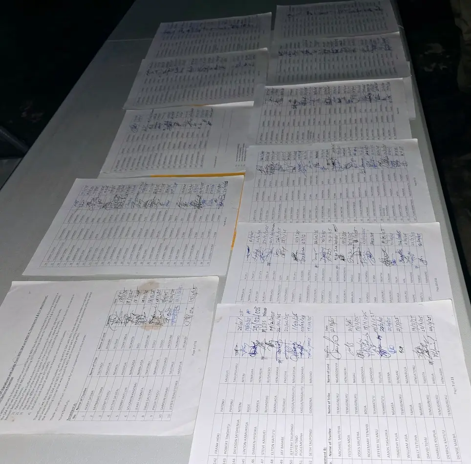 250 out of the 266 individuals that signed the SAA have now formally withdrawn their support.