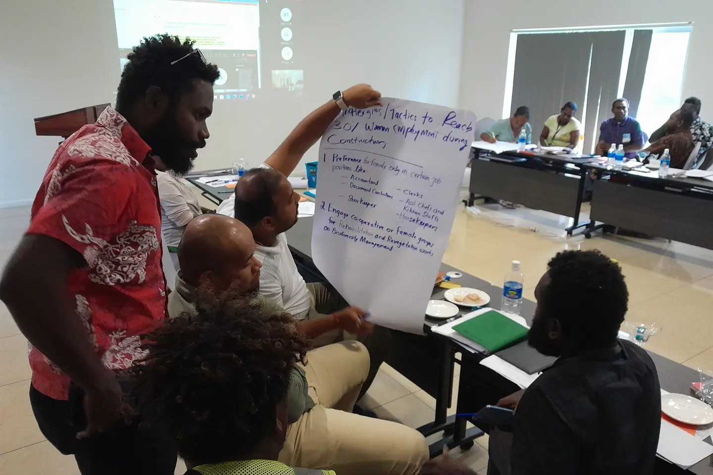 Participants were made aware of the potential benefits of gender mainstreaming, such as improved project outcomes, enhanced social inclusivity, and increased community participation.