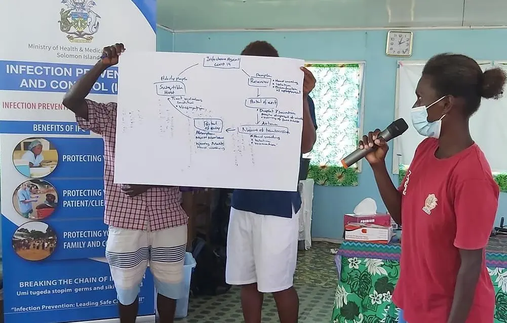 The training in Infections, Prevention and Control (IPC) guideline 2021 were facilitated for health care, medical and public health officers along the Western Border, mainly in the Shortland, Western Province, and in Choiseul province.
