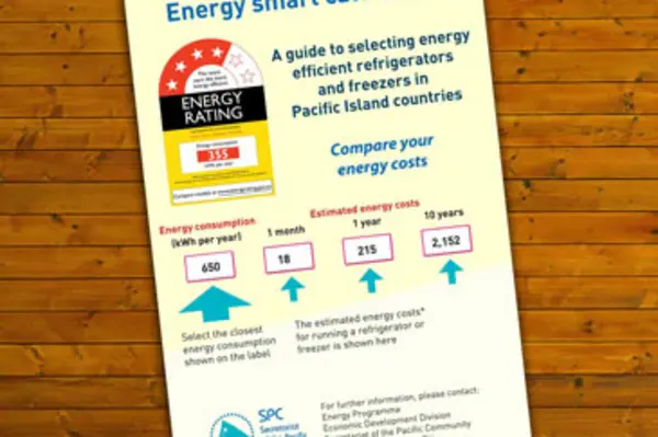 Energy Smart Calculator Will Help Consumers Make Better Choices