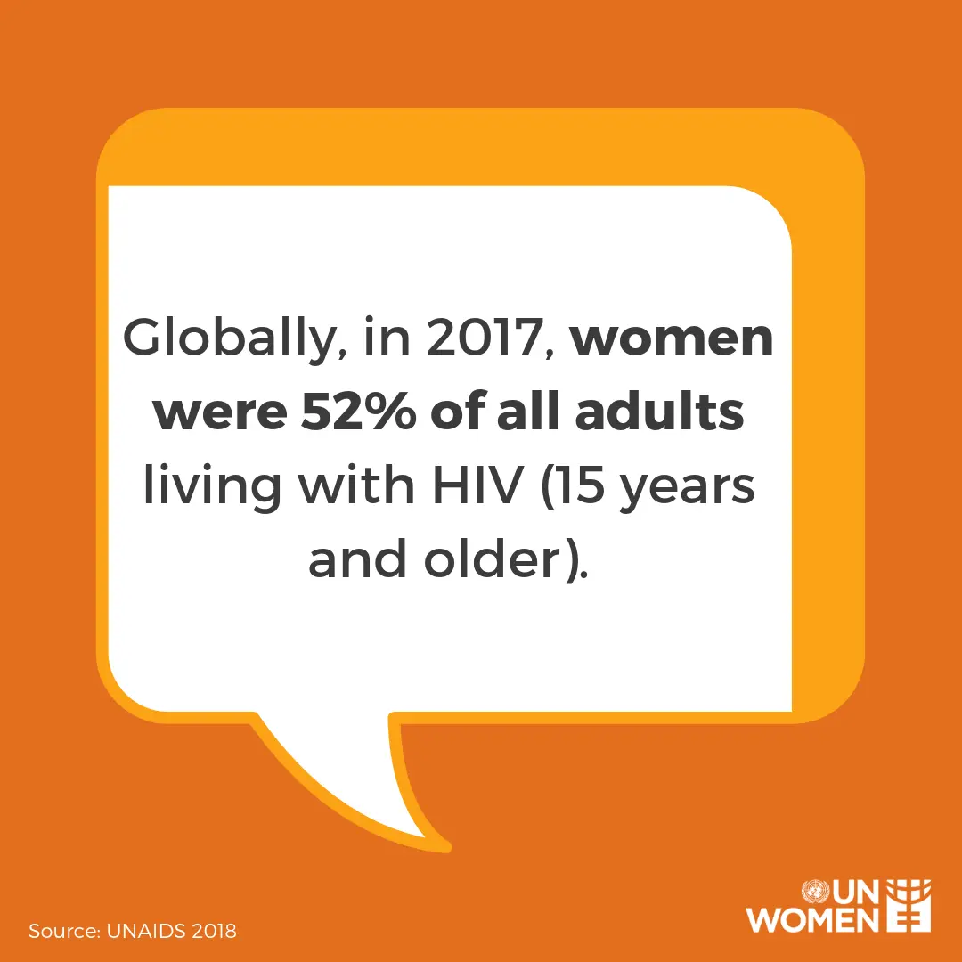 Women's Leadership Makes a Difference Everyday